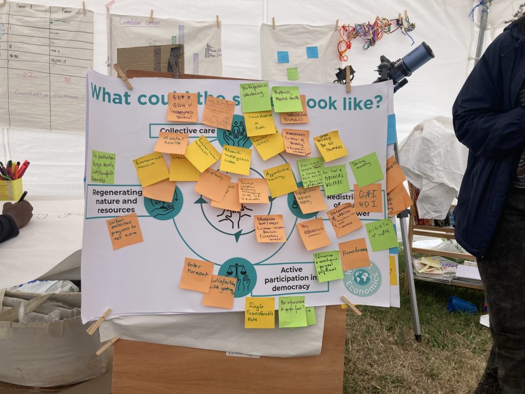 Photo displaying collab board covered in hand-written post-its, asking what an alternative system could look like.